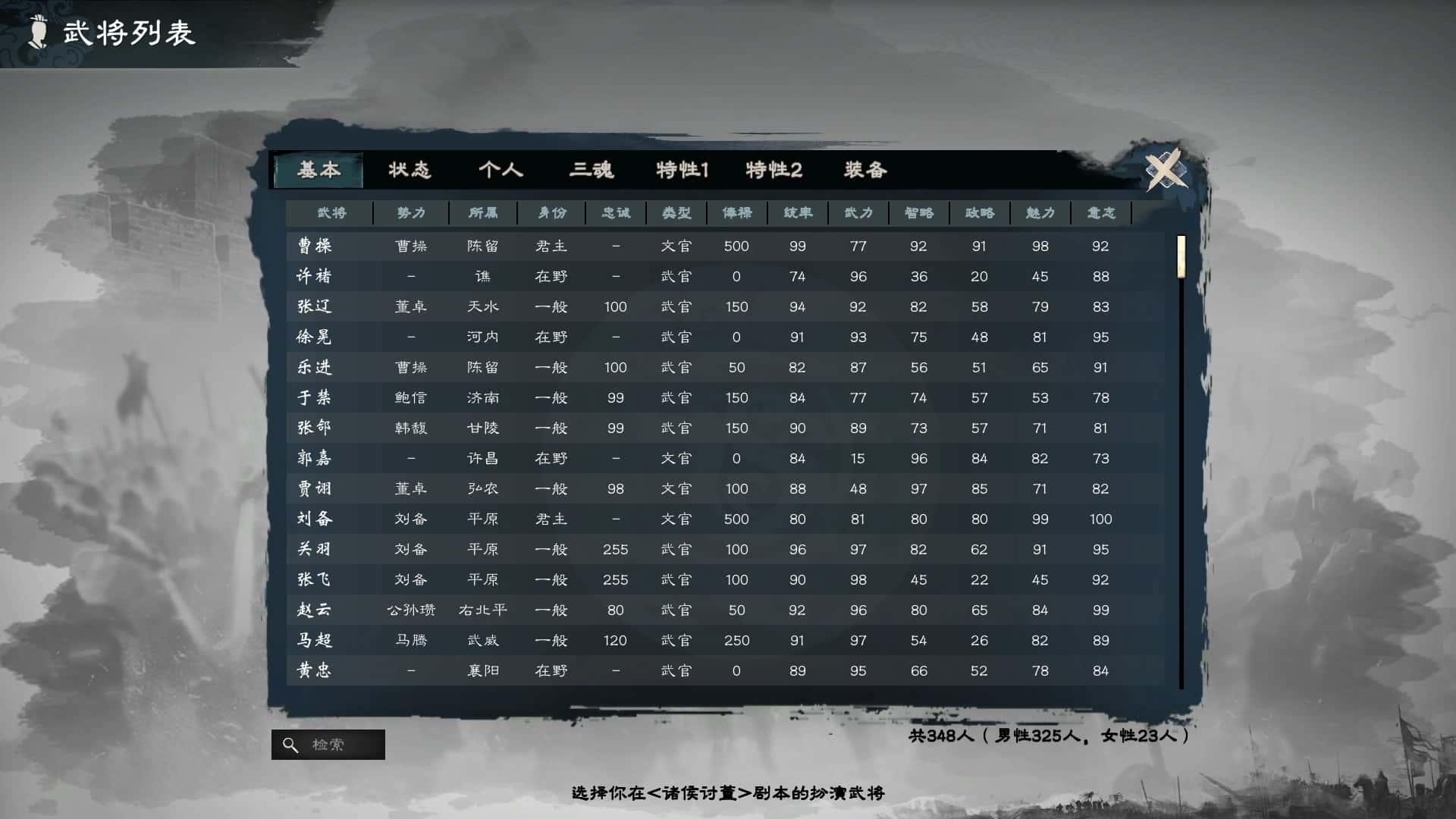视觉数据5